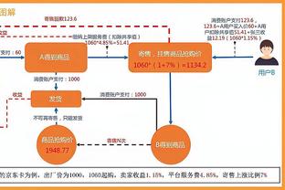 维尔纳：我当然想进球但助攻也很不错，英超就是最好的联赛