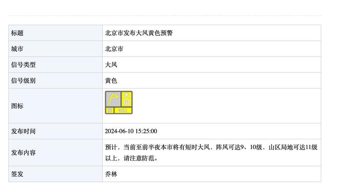 记者：米兰有意维罗纳20岁中场泰拉恰诺，双方正进行谈判