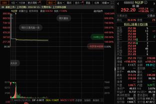 皇马球员冠军榜：马塞洛、本泽马25冠居首，魔笛、纳乔24冠